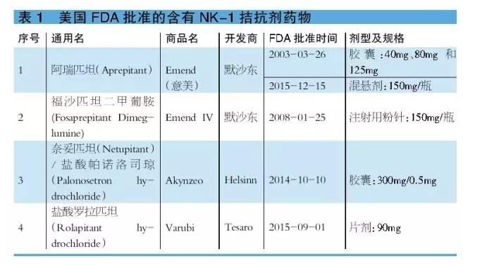 CC网投·(中国游)官方网站