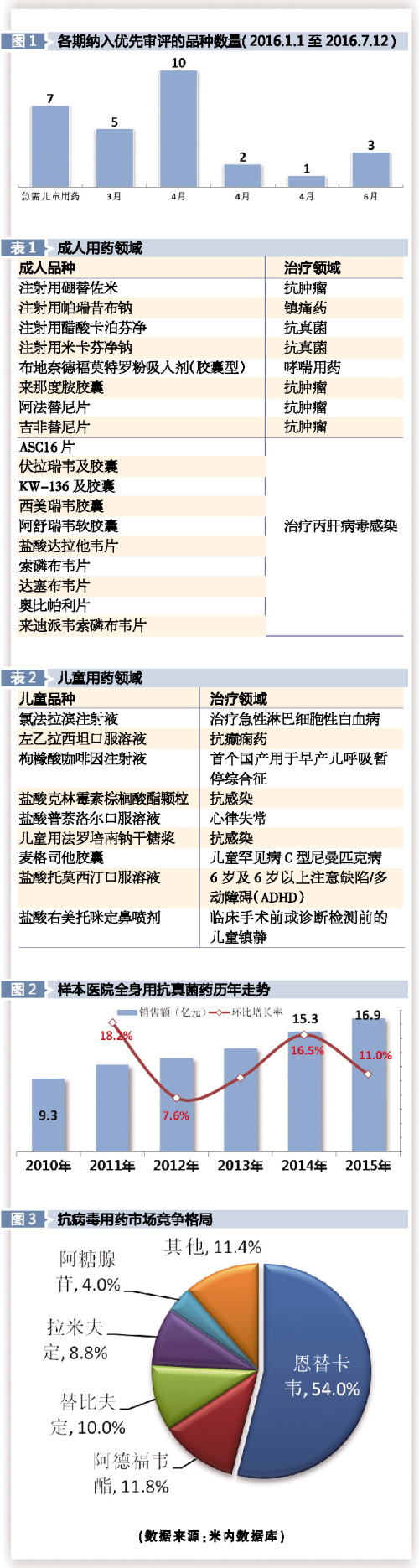 CC网投·(中国游)官方网站