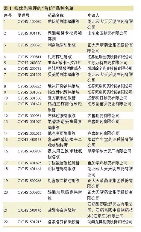 CC网投·(中国游)官方网站