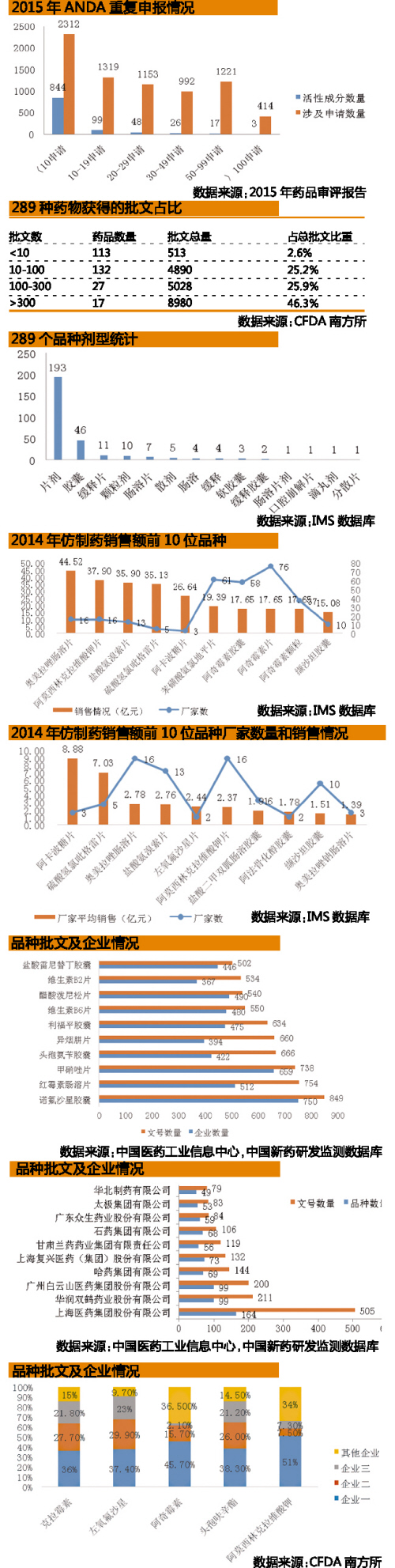 CC网投·(中国游)官方网站