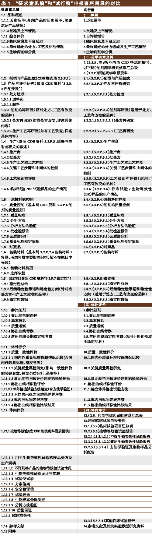 CC网投·(中国游)官方网站