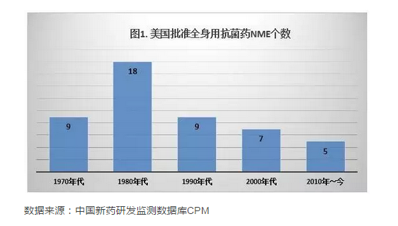 CC网投·(中国游)官方网站