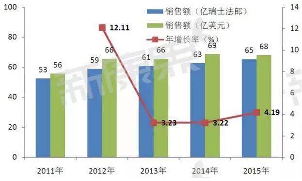 CC网投·(中国游)官方网站