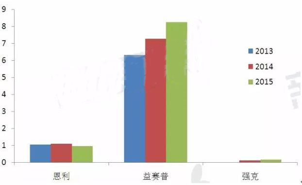 CC网投·(中国游)官方网站