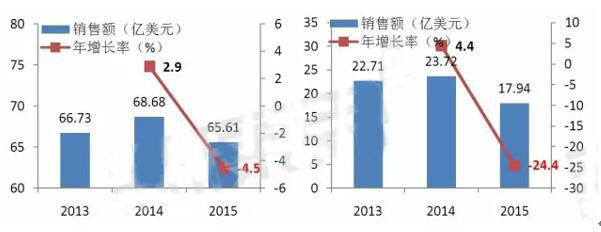 CC网投·(中国游)官方网站