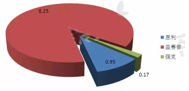 CC网投·(中国游)官方网站