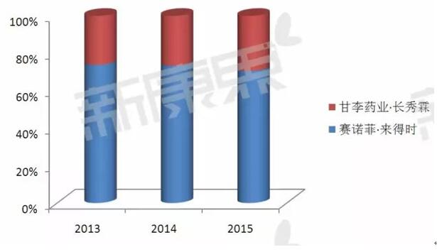 CC网投·(中国游)官方网站