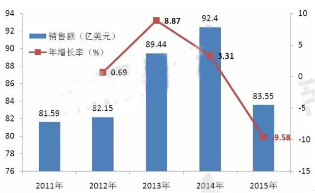 CC网投·(中国游)官方网站