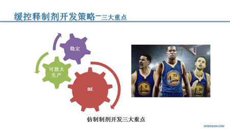 CC网投CMC部分黄冲演讲PPT
