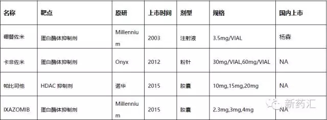 CC网投·(中国游)官方网站