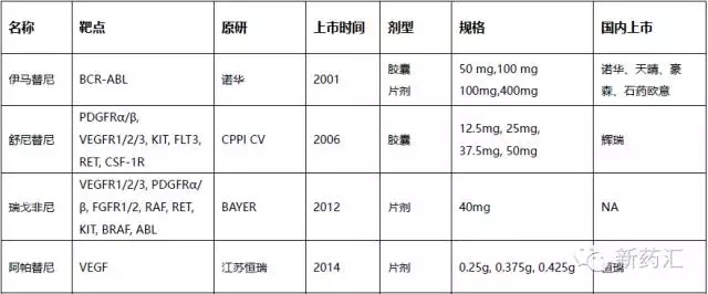 CC网投·(中国游)官方网站