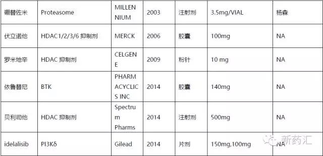 CC网投·(中国游)官方网站