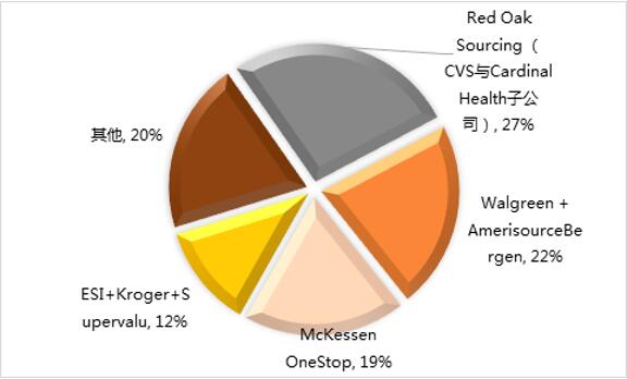 CC网投·(中国游)官方网站