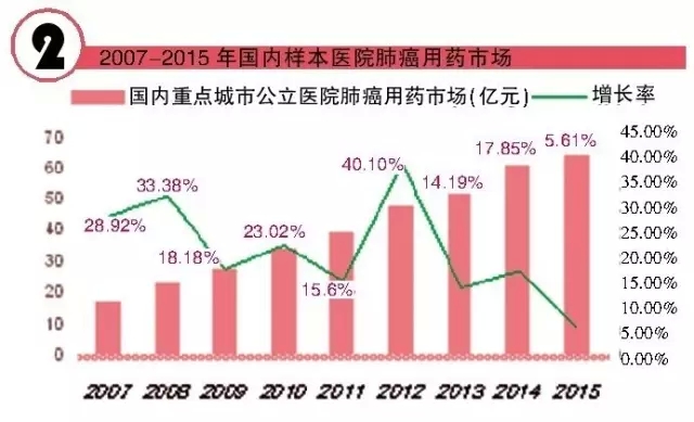 CC网投·(中国游)官方网站