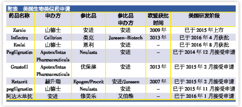 CC网投·(中国游)官方网站