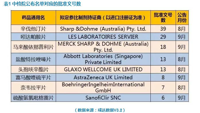CC网投·(中国游)官方网站