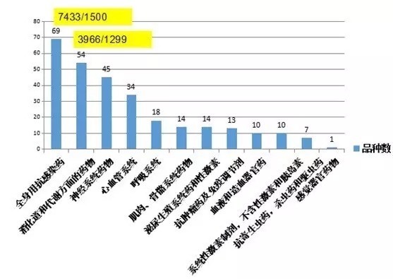 CC网投·(中国游)官方网站
