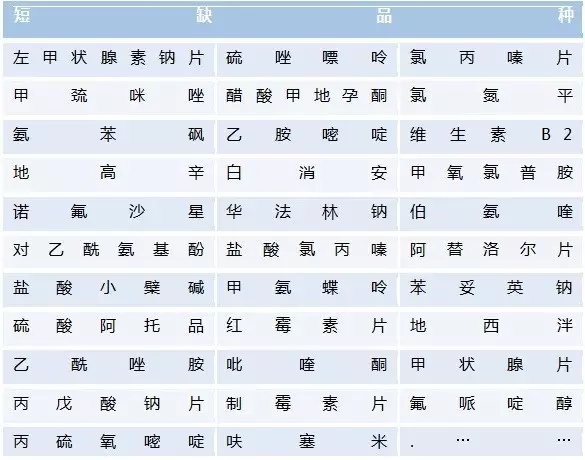 CC网投·(中国游)官方网站