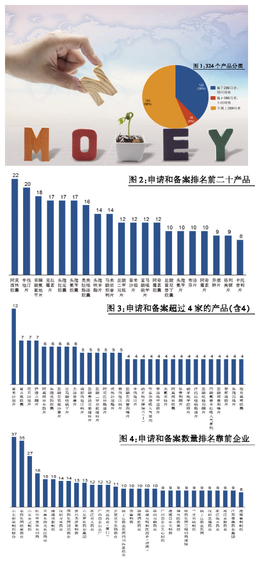 CC网投·(中国游)官方网站