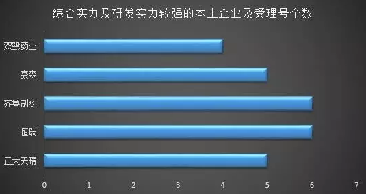 CC网投·(中国游)官方网站