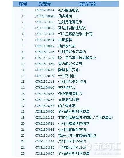 CC网投·(中国游)官方网站