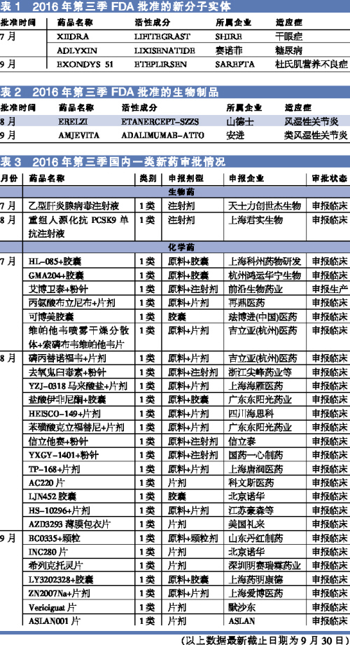 CC网投·(中国游)官方网站