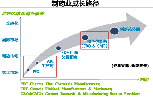 CC网投·(中国游)官方网站