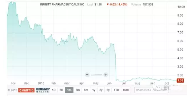 CC网投·(中国游)官方网站