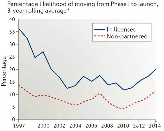 CC网投·(中国游)官方网站