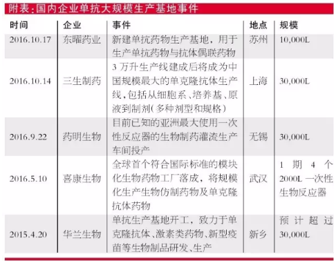 CC网投·(中国游)官方网站