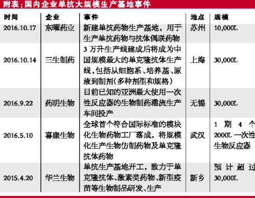 CC网投·(中国游)官方网站