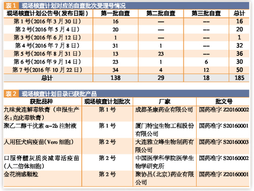 CC网投·(中国游)官方网站