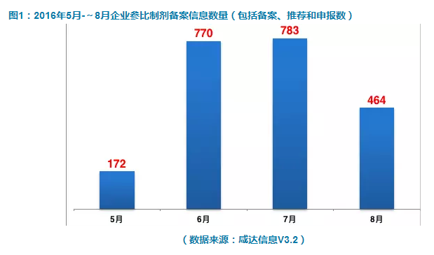 CC网投·(中国游)官方网站