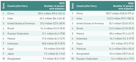 CC网投·(中国游)官方网站