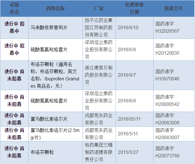 CC网投·(中国游)官方网站