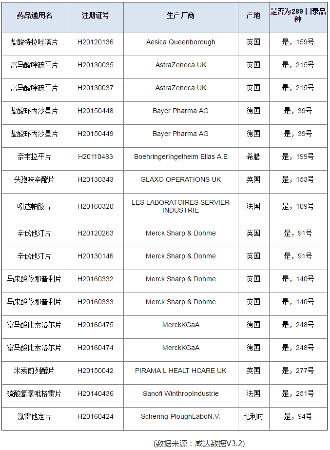 CC网投·(中国游)官方网站