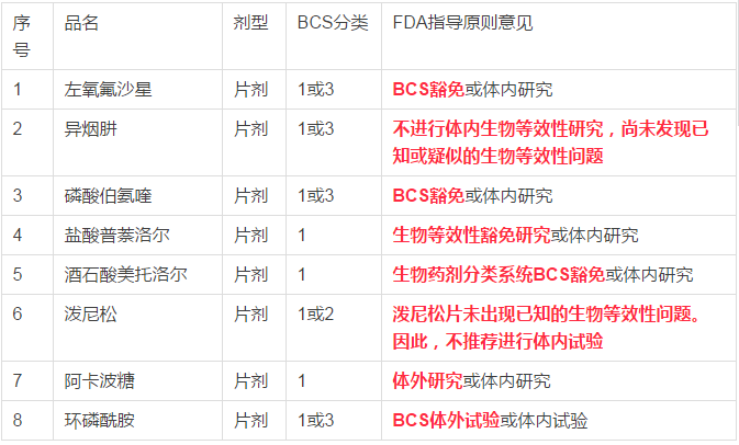 CC网投·(中国游)官方网站