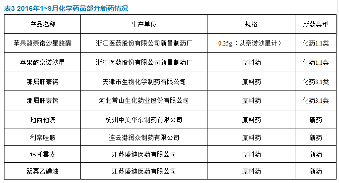 CC网投·(中国游)官方网站