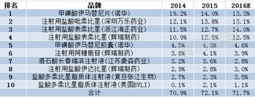 CC网投·(中国游)官方网站