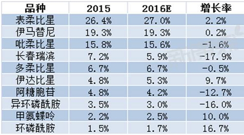 CC网投·(中国游)官方网站