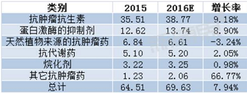 CC网投·(中国游)官方网站
