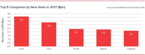 CC网投·(中国游)官方网站