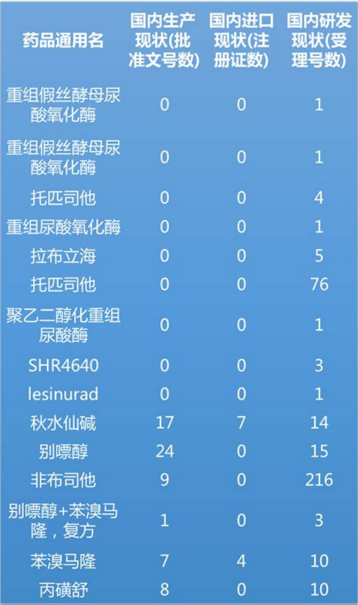 CC网投·(中国游)官方网站