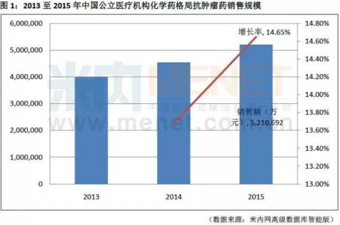 CC网投·(中国游)官方网站