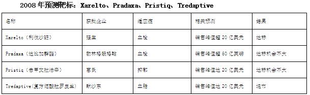 CC网投·(中国游)官方网站