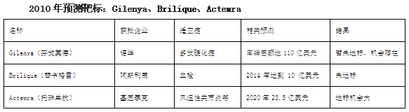 CC网投·(中国游)官方网站