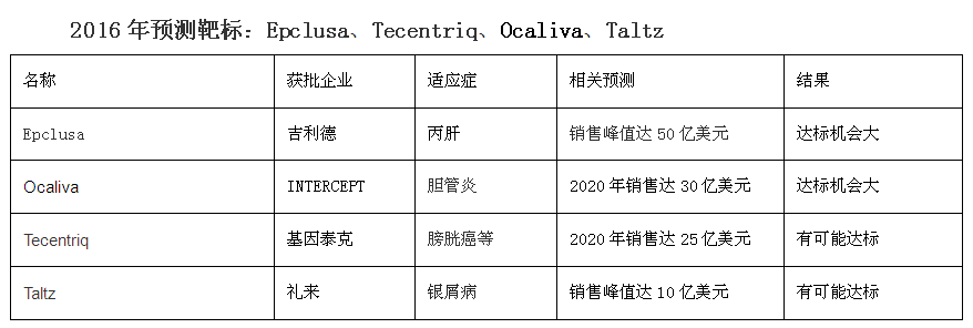 CC网投·(中国游)官方网站
