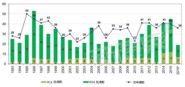 CC网投·(中国游)官方网站