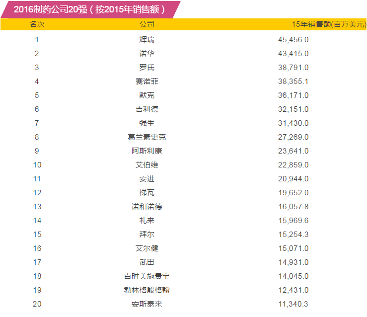 CC网投·(中国游)官方网站