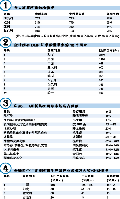 CC网投·(中国游)官方网站